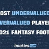 A maioria dos jogadores subvalorizados e supervalorizados em 2021 NFL Fantasy Football