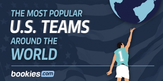 As Equipes Esportivas Mais Populares do Mundo | Apostas Online Brasil