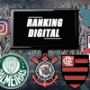 Clubes registram recorde de crescimento digital; confira a posição do seu time
