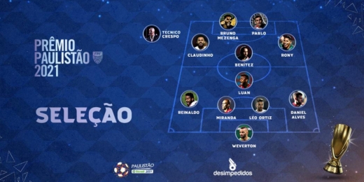 Com Crespo e seis atletas, campeão São Paulo é destaque da seleção do Paulistão; confira os nomes!