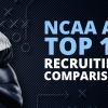 Como o NCAA AP Top-10 se compara do ponto de vista do recrutamento?