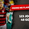 Flamengo quer Pedro em campo em jogos-chave até definir futuro