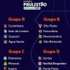 FPF define datas do Paulistão 2022; confira as primeiras rodadas e dos clássicos da fase de grupos