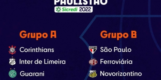 FPF define datas do Paulistão 2022; confira as primeiras rodadas e todos os clássicos da fase de grupos