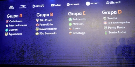 FPF define datas e horários das primeiras rodadas do Campeonato Paulista; saiba onde assistir