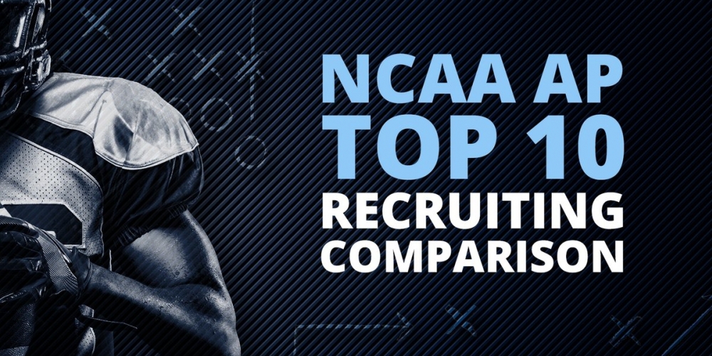 NCAA AP Poll Top 10 Rankings Comparação de Recrutamento Apostas