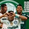 Palmeiras se torna o 6º clube com mais gols na história da Libertadores