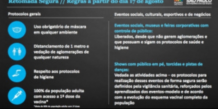Regras São Paulo 17 de agosto 2021_3